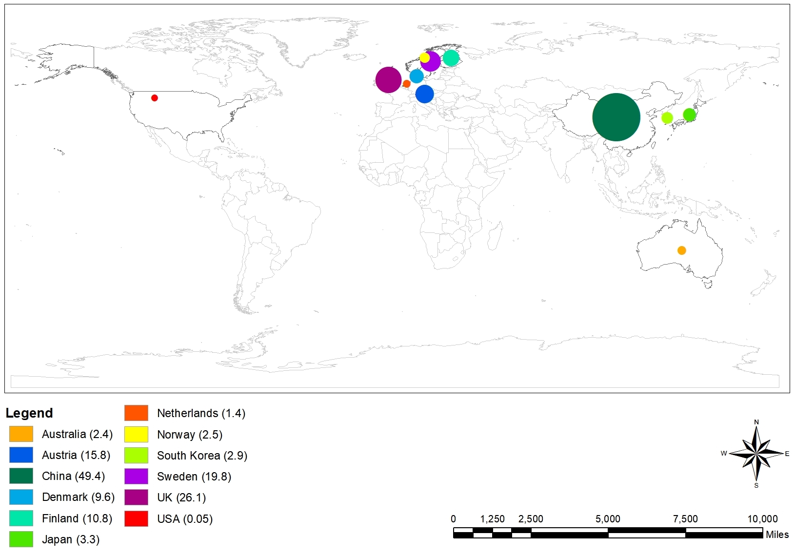 Global Phosphorus Substitutability